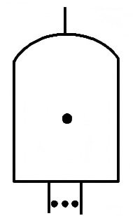 and gate