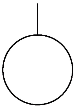 basic event